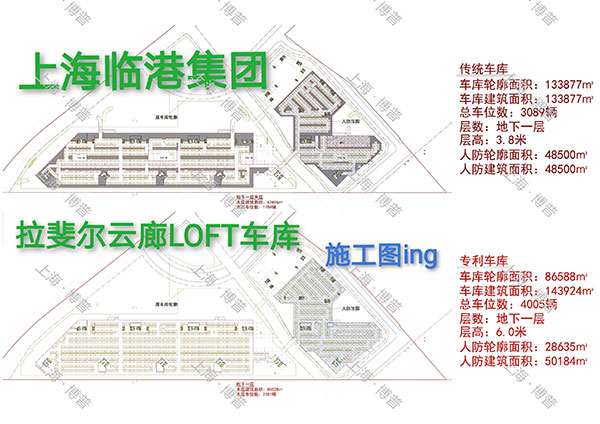 济源G60科创云廊LOFT专利车库（上海博普授权）