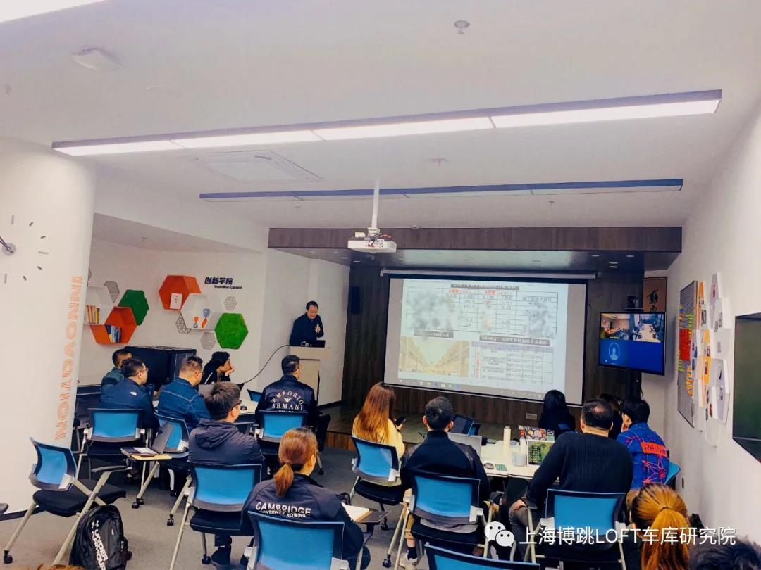济源【上海博普】董事长初光先生受邀前往世茂集团进行“Loft车库专题会”授课演讲